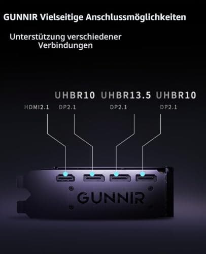 Cutesliving GUNNIR Intel Arc B570 Photon 10GB GDDR6 Grafikkarte, 2670MHz Boost (3X DP 2.1 + HDMI 2.1 | PCIe 4.0 x16) Triple-Fan Cooling, 4K/8K Ready, RTX 4060 Competitor (Weiß) Bild 4
