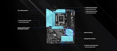 ASRock Z890 Pro RS 90-MXBP10-A0UAYZ Bild 7