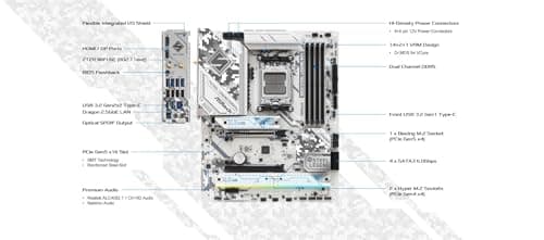 ASROCK B650 Steel Legend WiFi Bild 6
