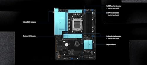 ASRock B650 Rock WiFi7 AM5 ATX Mainboard (90-MXBUY0-A0UAYZ) Bild 8