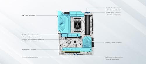MB ASRock AMD AM5 B850 Steel Legend WiFi Bild 6