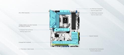 ASRock Mainboard B860 Steel Legend WiFi Bild 7