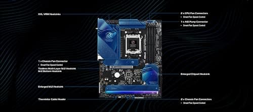 MB ASRock AMD AM5 B850 Riptide WiFi Bild 7
