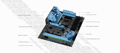 ASROCK B650 Steel Legend WiFi Bild 8