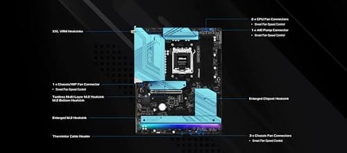 MB ASRock AMD AM5 B850 Pro RS WiFi Bild 7