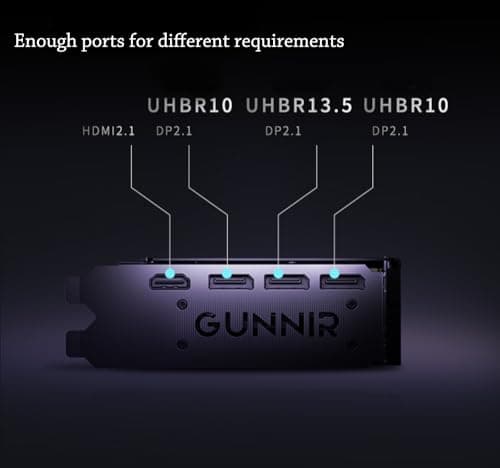 WEELIAO GUNNIR Intel Arc B570 Photon Grafikkarte, 10 GB GDDR6, 2670 MHz, 3 DisplayPort 2.1, HDMI 2.1, Triple Fan, Weiß (Weiß) Bild 3