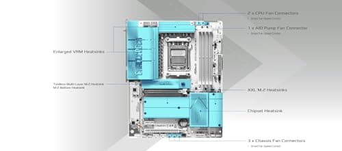 X870E Challenger WiFi White (AM5) (D) Bild 8