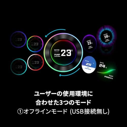 LIANLI HydroShift II LCD-C 360N einfaches Wasserkühlungs-Set, 5,3 cm rundes IPS-LCD-Display, lüfterfreies Modell, japanischer autorisierter Händler Bild 8