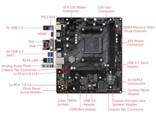 Asrock B550M-HDV Socket AM4 Micro ATX AMD B550 Bild 5