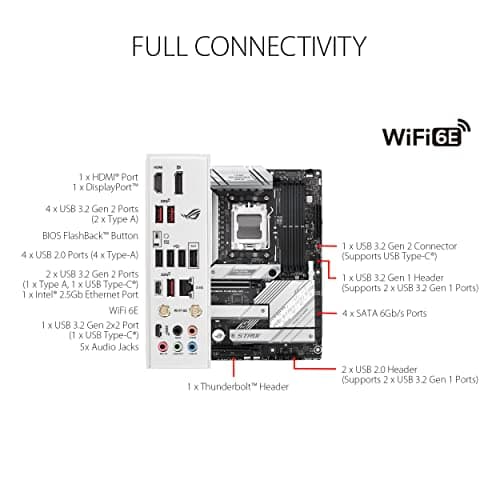 ASUS ROG Strix B650-A Gaming WiFi Mainboard Sockel AMD AM5 (Ryzen 7000, ATX, DDR5 Speicher, 12+2 Power Stages, USB 3.2 Gen 2x2 Typ-C, PCIe 5.0, Q-Release, WiFi 6E, Aura Sync) Bild 7