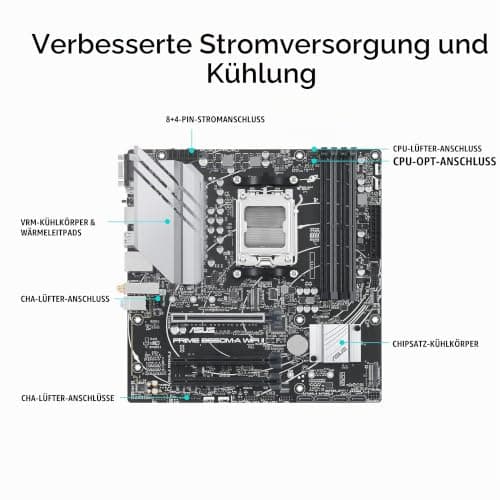 ASUS Prime B650M-A WiFi II Gaming Mainboard Sockel AMD AM5 (Ryzen, mATX, DDR5 Speicher, PCIe 5.0, 2.5GB Ethernet, WiFi 6, DisplayPort, HDMI, VGA, USB 3.2, Aura Sync) Bild 4