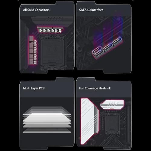 B760M K DDR4-Motherboard LGA1700, GEN 12/13-Serie, PCIe 4.0, M.2-Steckplatz, SATA3.0, USB 3.0, Aura Sync RGB, für Gaming, Designstudios Bild 4