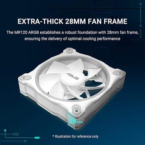 ASUS Prime MR120 White 3in1 ARGB-Gehäuselüfter 3er Pack (beidseitige Beleuchtung, 20 adressierbare RGB-LEDs, 28 mm Rahmen, PWM-Steuerung, Lüfterdrehzahl 1600 U/min, 21dB(A) Lärmpegel, 58 CFM, Weiß) Bild 4