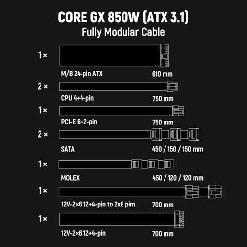 Seasonic Core GX-850-V2 850W ATX3.1 Black (Null Watt) Bild 6