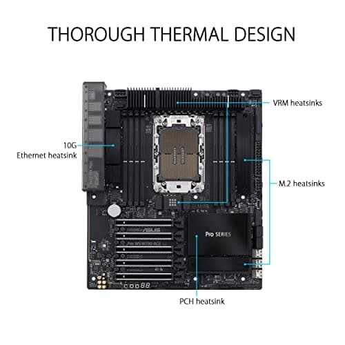ASUS Pro WS W790-ACE Workstation Mainboard Sockel Intel LGA 4677 (CEB-Mainboard, PCIe 5.0, DDR5, USB 3.2 Gen 2) Pro ACE W790 Bild 8