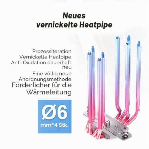 TZMRIT x CR-1400 EVO CPU Kühler,180W TDP,4 Heat Pipes,130mm Höhe,mit 92 * 92 * 25mm 2200PRM ARGB PWM Lüfter,für Intel LGA 115X/1200/1700, für AM4/AM5 (White) Bild 6