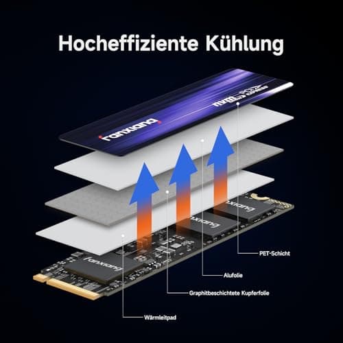 fanxiang M.2 SSD 1TB Nvme SSD PCIe 4.0 Interne Festplatte 7300MB/s Lesen, 5200MB/s Schreiben, für Gaming, Videoschnitt, Programme, Kompatibel mit Laptop, Desktop, Spielekonsole (S880) Bild 6