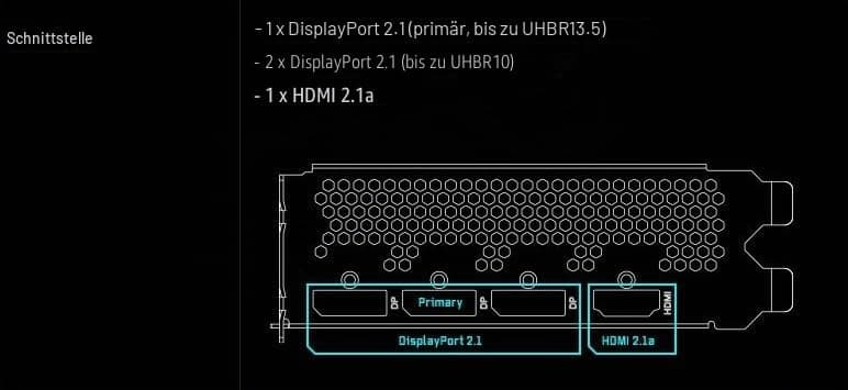 ASRock Intel Arc B580 90-GA5LZZ-00UANF Bild 5
