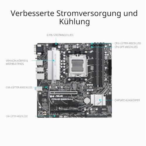 ASUS Prime B650M-A Gaming Mainboard Sockel AMD AM5 (Ryzen 7000,micro-ATX,DDR5 Speicher,PCIe 5.0,WiFi 2.5G Ethernet,BIOS Flashback,USB 3.2 Gen 2,Aura Sync), 90MB1C10-M0EAY0 Bild 4