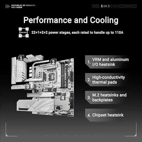 ASUS ROG MAXIMUS Z890 APEX Intel® Z890 LGA 1851 ATX Motherboard, Advanced AI PC-Ready, 22+2+1+2 Stufen, DDR5, WiFi 7, 5G LAN, 3x PCIe® 5.0 M.2, Thunderbolt™ 4, USB Type-C®, AI OC, Cooling & Networking Z890 Apex|AI PC-Ready|White Bild 6
