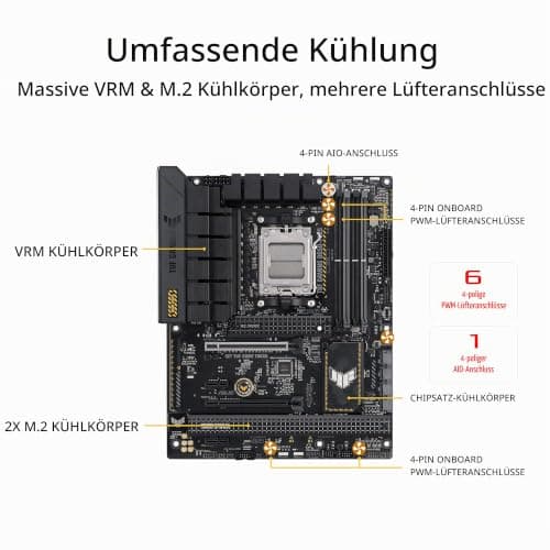 ASUS TUF Gaming B650-PLUS Mainboard Sockel AMD AM5 (Ryzen 7000, ATX, PCIe 5.0, DDR5-Speicher, 14 Power Stages, USB 3.2 Gen 2x2 Typ-C, 2.5G Ethernet, Aura Sync)+ 7 7600X Processor 4.7 GHz 32 MB L3 Box Bild 4