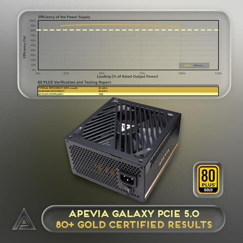 Apevia ATX-GX1000W PCIe 5.0 & ATX 3.0 Ready Galaxy 1000W 80+ Gold Zertifiziert, Gen 5 12VHPWR Stecker, Active PFC ATX Semi-Modular Gaming Netzteil ATX-GX1000W PCIE5 Bild 4