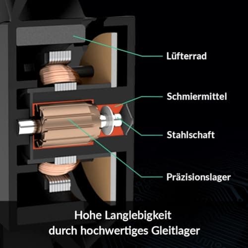 ARCTIC F12 PWM PST - PC Lüfter, 120 mm Gehäuselüfter, Case Fan mit Standardgehäuse, PST-Anschluss (PWM Sharing Technology), Reguliert RPM synchron, 230-1350 rpm - Schwarz Bild 4
