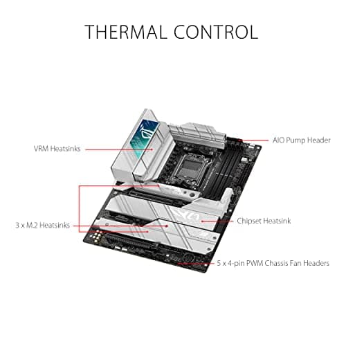 ASUS ROG Strix X670E-A Gaming WiFi 6E Sockel AM5 (LGA 1718) Ryzen 7000 Gaming Motherboard (16 + 2 Leistungsstufen, PCIe® 5.0, DDR5, 4xM.2 Steckplätze, USB 3.2 Gen 2x2, WiFi 6E, AI Cooling II) Bild 6