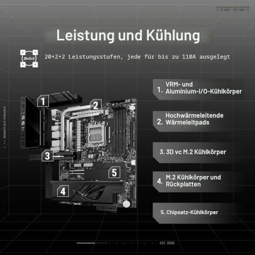 ASUS ROG Crosshair X870E Dark Hero ATX Motherboard, 20 + 2 + 2 Leistungsstufen, DDR5 Steckplätze, PCIe 5.0, fünf M.2 Slots, 3D VC M.2 Kühlkörper, USB4, AI Cache Boost, PCIe Slot Q-Release, AIO Bild 6