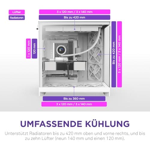 NZXT H9 Flow (2025) – Großes Dual-Kammer ATX Mid-Tower Airflow PC-Gehäuse – Enthält 3 x 140mm & 1 x 120mm Lüfter – 420mm Radiatorunterstützung – Gehärtetes Glas – Back-Connect bereit – Weiß Weiß Flow Bild 8