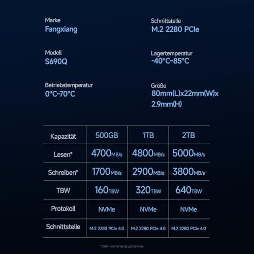 fanxiang NVMe SSD 2TB, M.2 PCIe Gen4x4 Gaming Solid State Drive mit SLC Cache, 5000 MB/s Lesen, 3800 MB/s Schreiben, Interne SSD, Festplatte für Datenübertragung S690Q Bild 6
