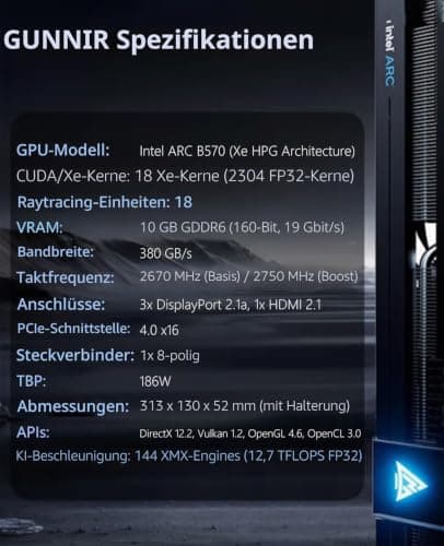 Cutesliving GUNNIR Intel Arc B570 Photon 10GB GDDR6 Grafikkarte, 2670MHz Boost (3X DP 2.1 + HDMI 2.1 | PCIe 4.0 x16) Triple-Fan Cooling, 4K/8K Ready, RTX 4060 Competitor (Weiß) Bild 6