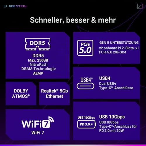 ASUS ROG Strix X870E-A Gaming WIFI7 Neo AMD ATX Mainboard, 16+2+2 Leistungsstufen, DDR5 Steckplätze, Vier M.2 Steckplätze, PCIe? 5.0 mit voller Unterstützung für GPU der nächsten Generation, WiFi 7 Bild 8