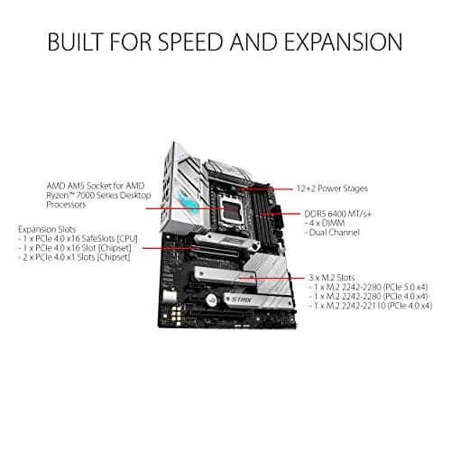 ASUS ROG Strix B650-A Gaming WiFi Mainboard Sockel AMD AM5 (Ryzen 7000, ATX, DDR5 Speicher, 12+2 Power Stages, USB 3.2 Gen 2x2 Typ-C, PCIe 5.0, Q-Release, WiFi 6E, Aura Sync) Bild 3