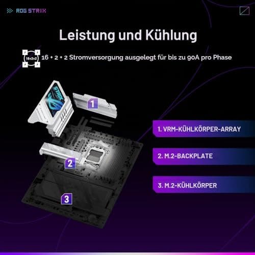 ASUS ROG Strix X870E-A Gaming WIFI7 Neo AMD ATX Mainboard, 16+2+2 Leistungsstufen, DDR5 Steckplätze, Vier M.2 Steckplätze, PCIe? 5.0 mit voller Unterstützung für GPU der nächsten Generation, WiFi 7 Bild 6