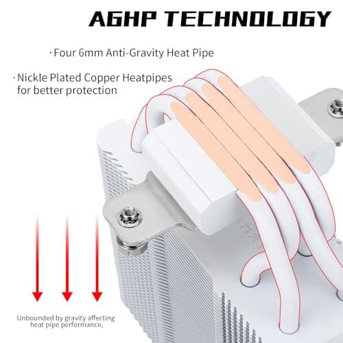 Thermalright Assassin X 120 SE Weiß CPU Luftkühler, 4 Heat Pipes, TL-C12CW-S PWM Leise Fan CPU Kühler mit S-FDB Lager, Für AMD: AM4/AM5/Intel LGA1700/1851/1150/1151/1155/1156/1200 Bild 8
