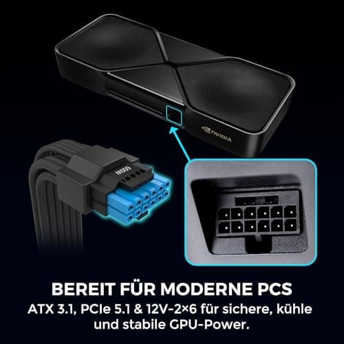 Lian Li SP1000P SFX Netzteil – 1000W Weiß | 80 Plus Platinum Effizienz, vollmodular, ATX 3.1 & PCIe 5.1, kompakt & leise, ideal für High-End Gaming Bild 8