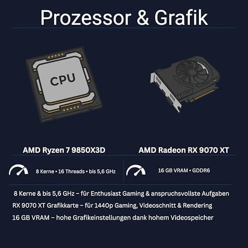 Gaming PC AMD Ryzen 7 9850X3D Radeon RX 9070 XT 16GB GDDR6 48GB DDR5-6000MHz RAM 2TB NVMe SSD ARGB Beleuchtung Wi-Fi 7 Windows 11 Pro Ryzen 9850X3D 48GB DDR5 RX 9070XT Bild 8