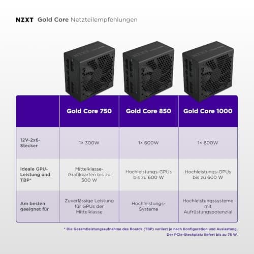 NZXT C750 Gold Core – 750W ATX 3.1 Netzteil – 80 Plus Gold – Cybenetics Platinum – Vollmodular – PCIe 5.1 300W 12V-2x6 – Zero-RPM-Lüfter – 105°C-Kondensatoren – Schwarz Bild 8