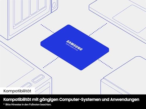 Samsung 870 EVO SATA III 2,5 Zoll SSD, 8 TB, 560 MB/s Lesen, 530 MB/s Schreiben, Interne SSD, Festplatte für schnelle Datenübertragung, MZ-77E8T0B/EU Bild 8