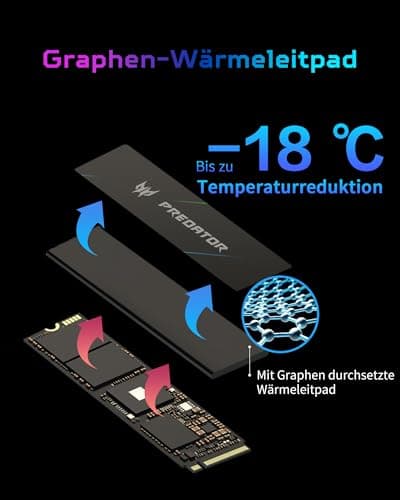 acer Predator GM7000 1TB SSD M.2 NVMe PCIe 4.0x4 Bild 6