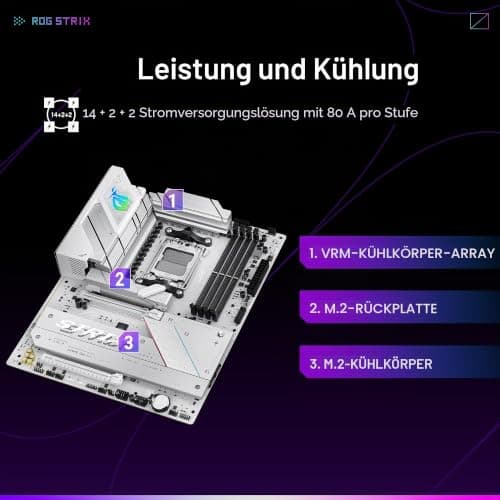 ASUS ROG Strix B850-A Gaming WiFi AMD AM5 B850 ATX Motherboard 14+2+2 Leistungsstufen, DDR5 AEMP, 2,5G LAN, WiFi 7 mit Q-Antenne, 4X M.2, PCIe 5.0, USB 20Gbps Type-C, AI Networking II, ASUS AI-Advisor ATX|Weiß ROG B850-A|M.2 x4|WiFi 7 Bild 6