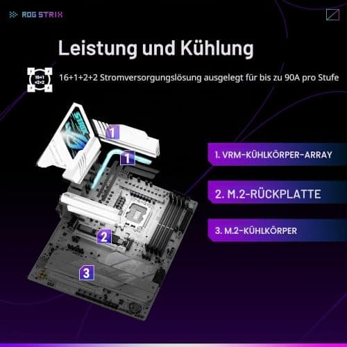 ASUS ROG Strix Z890-A Gaming WiFi Z890 LGA 1851 ATX Motherboard Intel® Core™ Ultra Series 2 Ready, Advanced AI PC-Ready, 16+2+1+2 Schritte, DDR5, WiFi 7, 2.5G, 5X M.2, Thunderbolt™ 4, USB Type-C, AI Bild 6