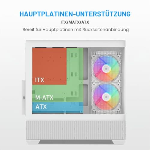 SAMA V40 Mid-Tower-ATX-Gehäuse – 6 × 120 mm ARGB-PWM-Lüfter vorinstalliert, doppelte Paneele aus gehärtetem Glas,Dual-Chamber-Design, USB 3.1 Type-C, 7 Slots, unterstützt ATX/mATX/ITX-GPUs, Weiß Bild 8
