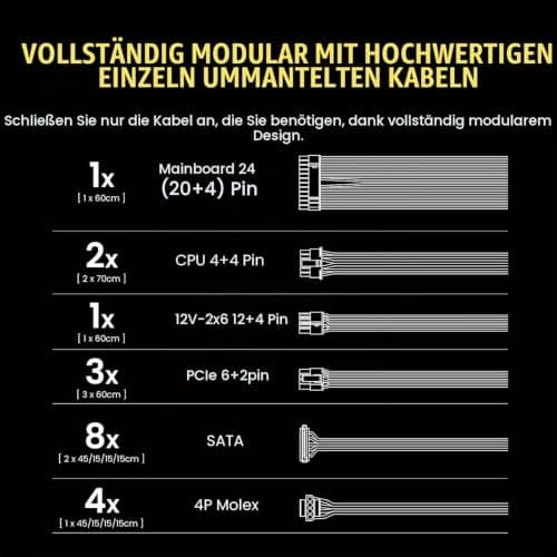 ENERMAX Revolution D.F. 12 ATX3.1 PCI-e 5.1 Ultrakompakt 750W Netzteil 80Plus Gold (Vollmodular, 50% Semi-Fanless, 12V-2x6); ETV750G, schwarz Bild 8