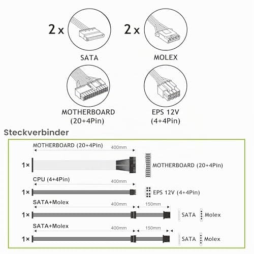 Tecnoware Power Systems - ATX-Netzteil 500, Ultrasilent 12 cm Lüfter, Überspannungsschutz, 2x SATA, 1x 24-polig, 1x 12V 4+4-polig, 2x Molex, schwarz, Größe 500 | Kompatibel mit ATX 12V v.2.01 500W ATX PCI-E Bild 8