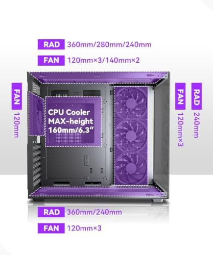 MUSETEX Y6 PC Gehäuse Vorinstallation 4 Nicht-LED-Lüfter, ATX Mid Tower Computer Gehäuse, ATX Gehäuse mit Type-C, 270° Full View Tempered Glass, Schwarz Bild 8