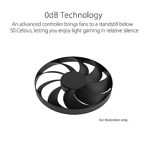 ASUS Dual GeForce RTX™ 4060 OC Edition 8GB GDDR6 (PCIe 4.0, 8GB GDDR6, DLSS 3, HDMI 2.1a, DisplayPort 1.4a, 2.5-Slot Design, Axial-Tech-Lüfterdesign, 0dB Technologie und mehr) Bild 6