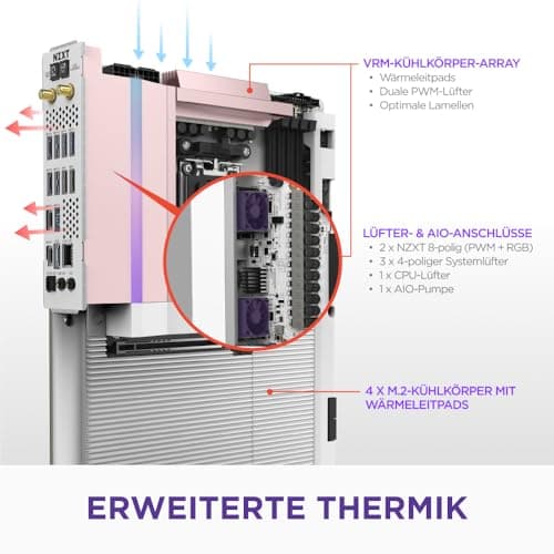 NZXT N9 X870E - AMD X870E AM5 ATX Gaming-Mainboard für Ryzen 9000/8000/7000-20+2+1, DDR5, 4X M.2, PCIe 5.0, Wi-Fi 7, 5GbE, USB 4 – M.2 Schnellverschlussriegel, Vollmetallabdeckung, weißes PCB Bild 6
