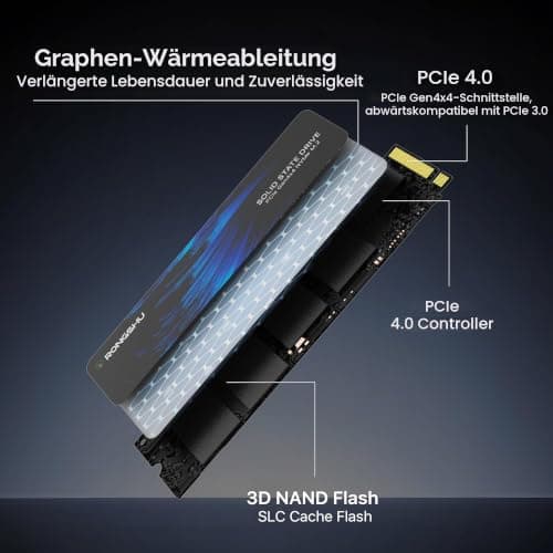 1TB NVMe SSD M.2 PCIe4.0 Gen 4×4, M.2 2280 Interne Gaming SSD, Seq. Bis zu 5100 MB/s, SLC Cache 3D NAND TLC Internal Solid State Drive mit PS5, Laptop, PC Desktops (RP5000) Bild 6